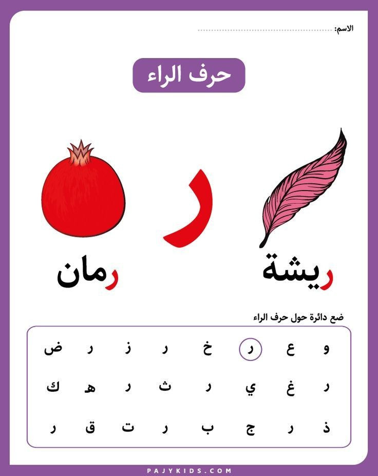 حرف ر: جماله وأهميته في اللغة العربية والثقافة السعودية