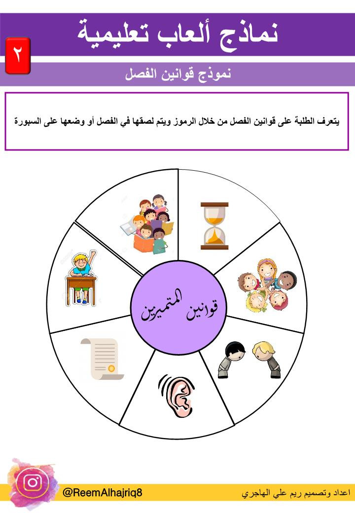 استخدام الألعاب التعليمية فى تعليم اللغة العربية